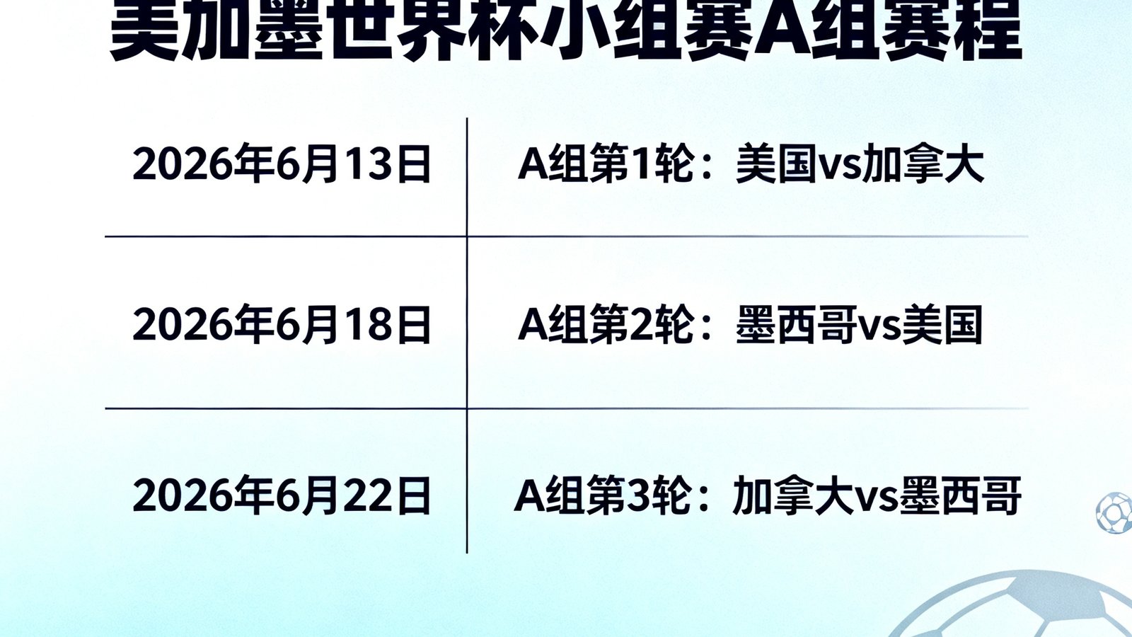 美加墨世界杯小组赛A组赛程日历，日期与球队对阵列表